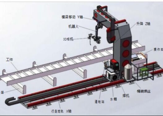 Structure en acier Robot de soudage intelligent utilisé (2010A Pro/9-Axis Cantilever type)